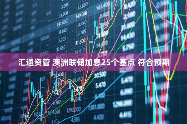 汇通资管 澳洲联储加息25个基点 符合预期