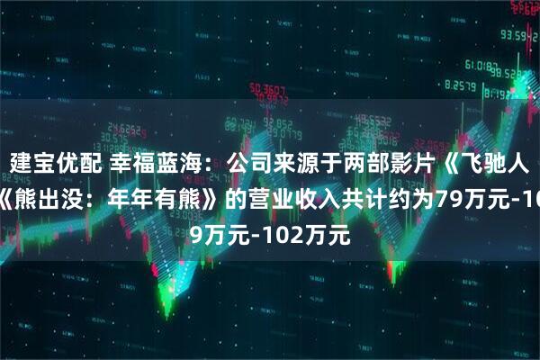 建宝优配 幸福蓝海：公司来源于两部影片《飞驰人生3》《熊出没：年年有熊》的营业收入共计约为79万元-102万元