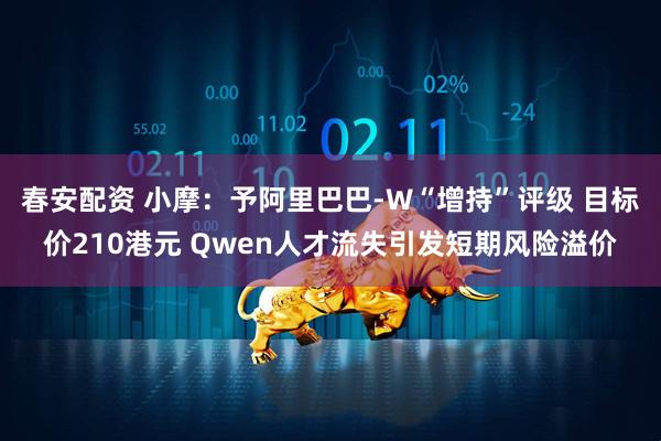 春安配资 小摩：予阿里巴巴-W“增持”评级 目标价210港元 Qwen人才流失引发短期风险溢价