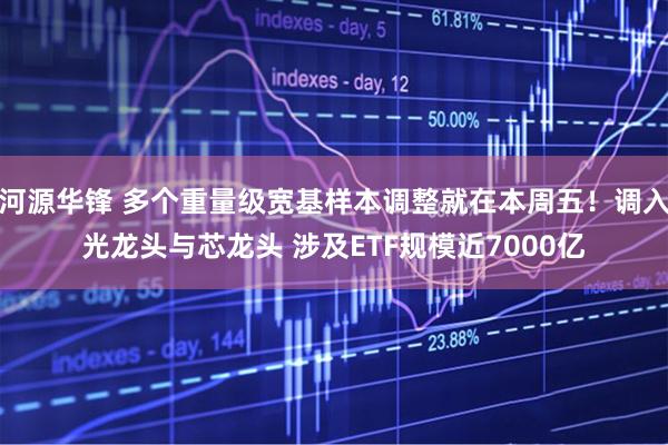 河源华锋 多个重量级宽基样本调整就在本周五！调入光龙头与芯龙头 涉及ETF规模近7000亿