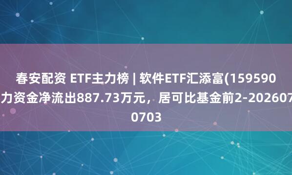 春安配资 ETF主力榜 | 软件ETF汇添富(159590)主力资金净流出887.73万元，居可比基金前2-20260703