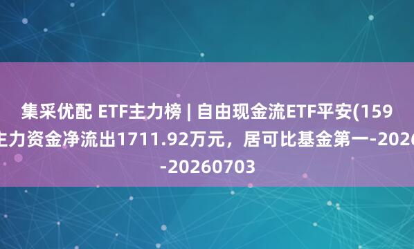 集采优配 ETF主力榜 | 自由现金流ETF平安(159233)主力资金净流出1711.92万元，居可比基金第一-20260703